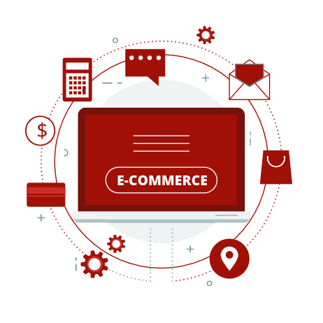 E-Commerce Darstellung