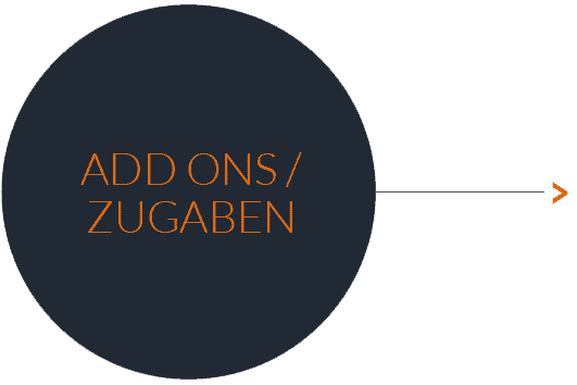 Button Add ons Button Add ons