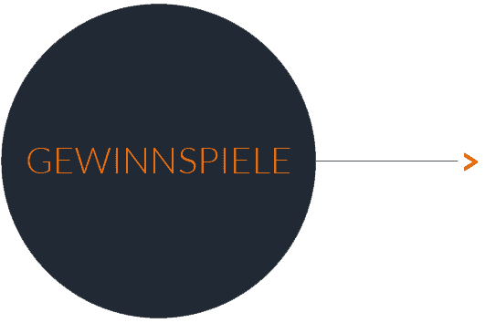 Button Gewinnspiele Neukundengewinnung 5