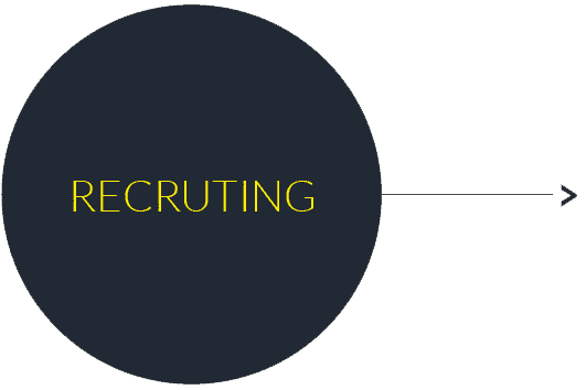 Button Recruting Button Recruting