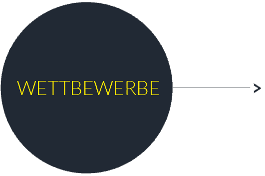 Button Wettbewerbe Button Wettbewerbe