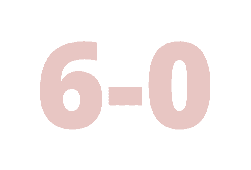 6-0 auf dem Net Promoter Score