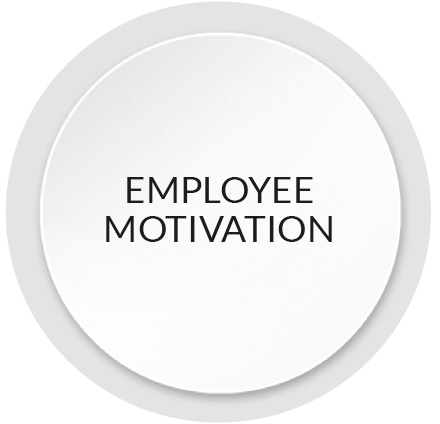 Customer Loyalty 16